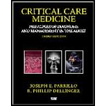 Critical Care Medicine