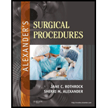 Alexanders Surgical Procedures