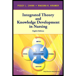 Integrated Theory and Knowledge Development in Nursing