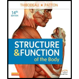 Structure and Func. of the Body (Hs)   With CD