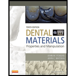 Dental Materials Properties and Manipulation