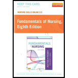 Fundamentals of Nursing Access Card