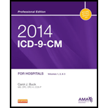 AMA HOSPITAL ICD 9 CM 2014,COMPACT ED.