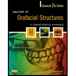 Anatomy of Orofacial Structures Enhanced