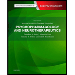 Massachusetts General Hospital Psychopharmacology And Neurotherapeutics 