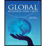 Global Business Practices  Adapting for Success