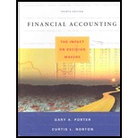 Financial Accounting  The Impact on Decision Makers / With CD