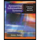 Accounting Information Systems  Business Process Approach