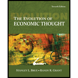 Evolution of Economic Thought