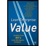 Lean Enterpriuse Value