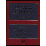 Diseases of Ear