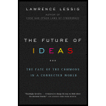 Future of Ideas