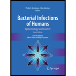 Bacterial Infections of Humans