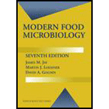 Modern Food Microbiology