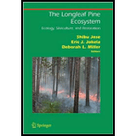 Longleaf Pine Ecosystem