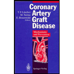 Coronary Artery Graft Disease  Mechanism and Prevention