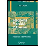 Foodborne Microbial Pathogens