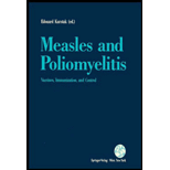 Measles & Poliomyelitis  Vaccines, Immunization, & Control