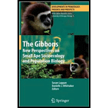 Gibbons New Perspectives on Small Ape