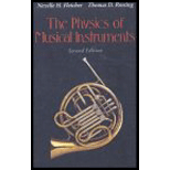 Physics of Musical Instruments