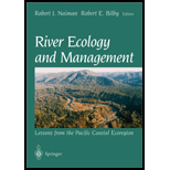 River Ecology and Management