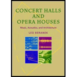 Concert Halls and Opera Houses