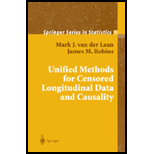 Unified Methods for Censored Longitudinal