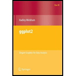 ggplot2 Elegant Graphics for Data Analysis