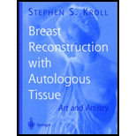 Breast Reconstruction With Autologous