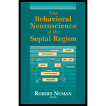 Behavioral Neuroscience of the Septal Region