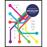 Essentials of Soc. With 10 Readings (Custom)