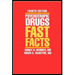 Psychothropic Drugs  Fast Facts