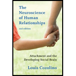 Neuroscience of Human Realtionships