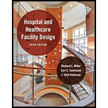 Hospital and Healthcare Facilities