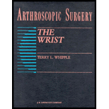 Arthroscopic Surgery  The Wrist