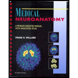 Medical Neuroanatomy  A Problem Oriented Manual