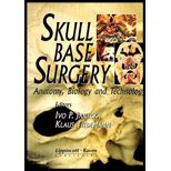 Skull Base Surgery  Anatomy, Biology, and Technology