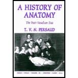 History of Anatomy  The Post Vesalian Era