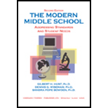 Modern Middle School  Addressing Standards and Student Needs.