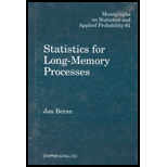 Statistical Methods for Long Memory Processes