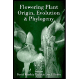 Flowering Plant Origin, Evolution & Phylogeny