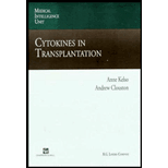 Cytokines in Transplantation