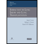 Surfactant Lung Injury and Lung Transplant.