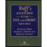 Wolffs Anatomy of Eye and Orbit