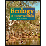 Ecology of World Vegetation