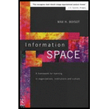 Information Space