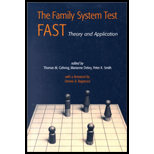 Family System Test Fast