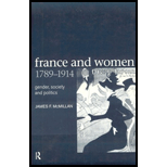 France and Women, 1789 1914  Gender, Society and Politics