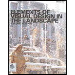 Elements of Visual Design in the Landscape