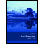 Arts Management